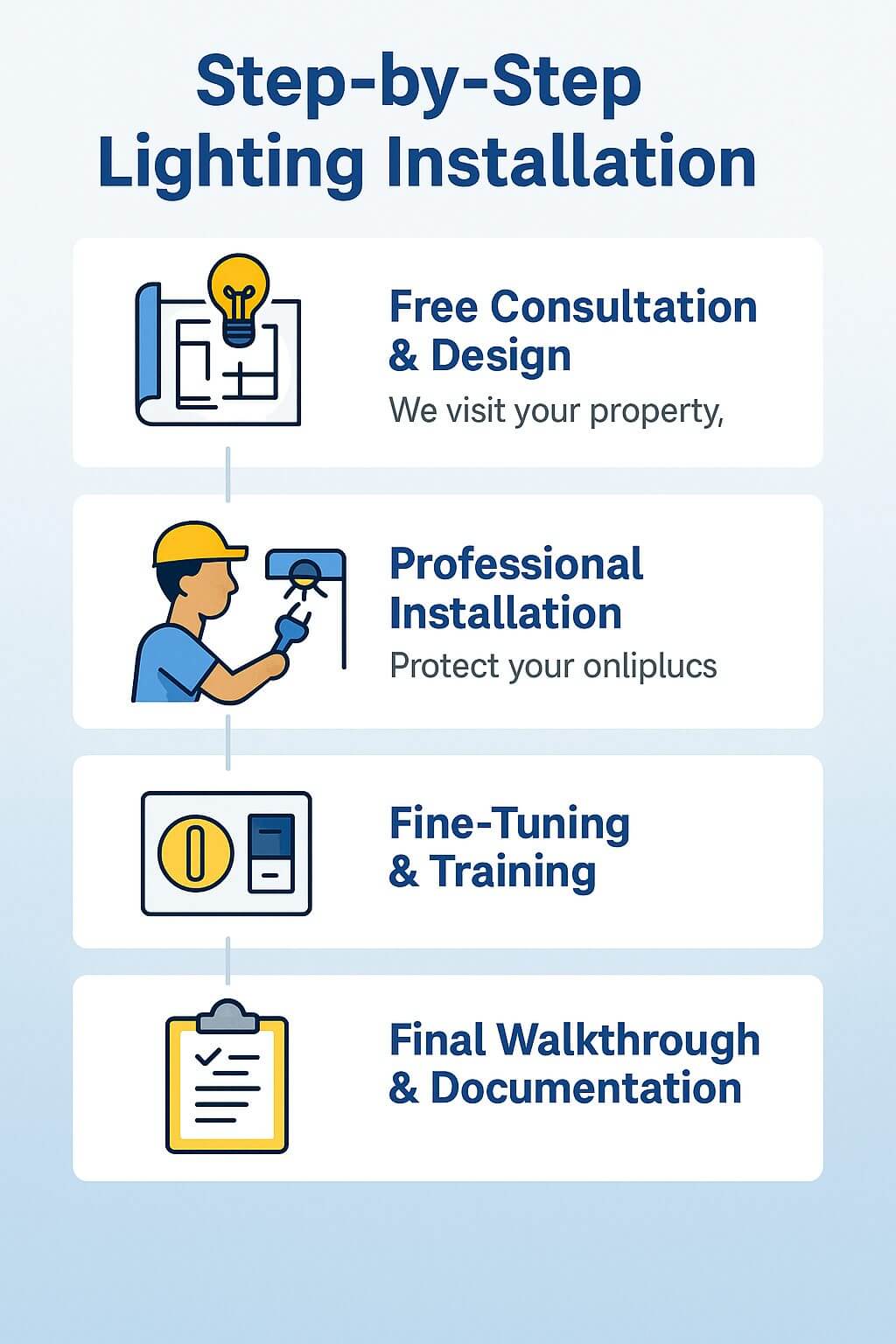 Professional lighting installation process in Naples, FL