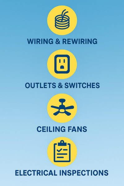 naples electrical services